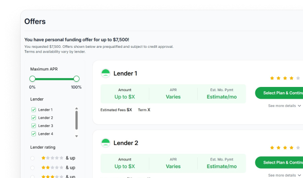 Offers dashboard showing financing options