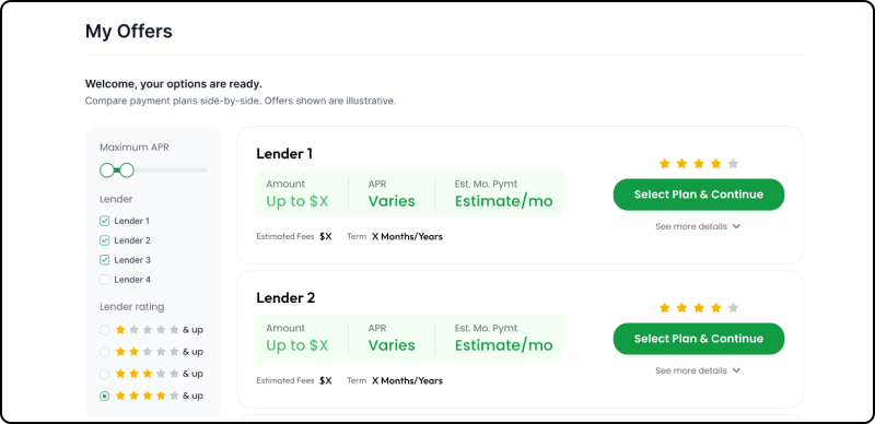 Client reviews and selects a payment plan