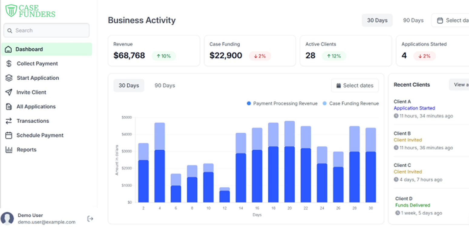 Funds delivered + status tracking