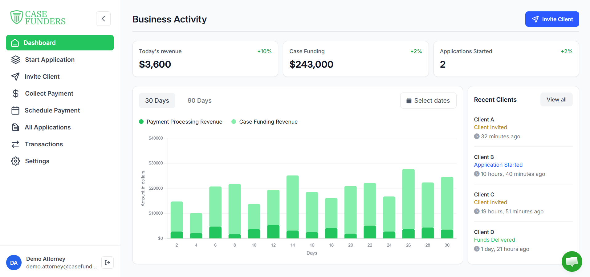 Funds delivered + status tracking